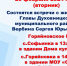 Объявление о встречах с жителями Горяйновского МО - Духовницкий район