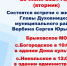 Объявление о встречах с жителями Брыковского МО - Духовницкий район